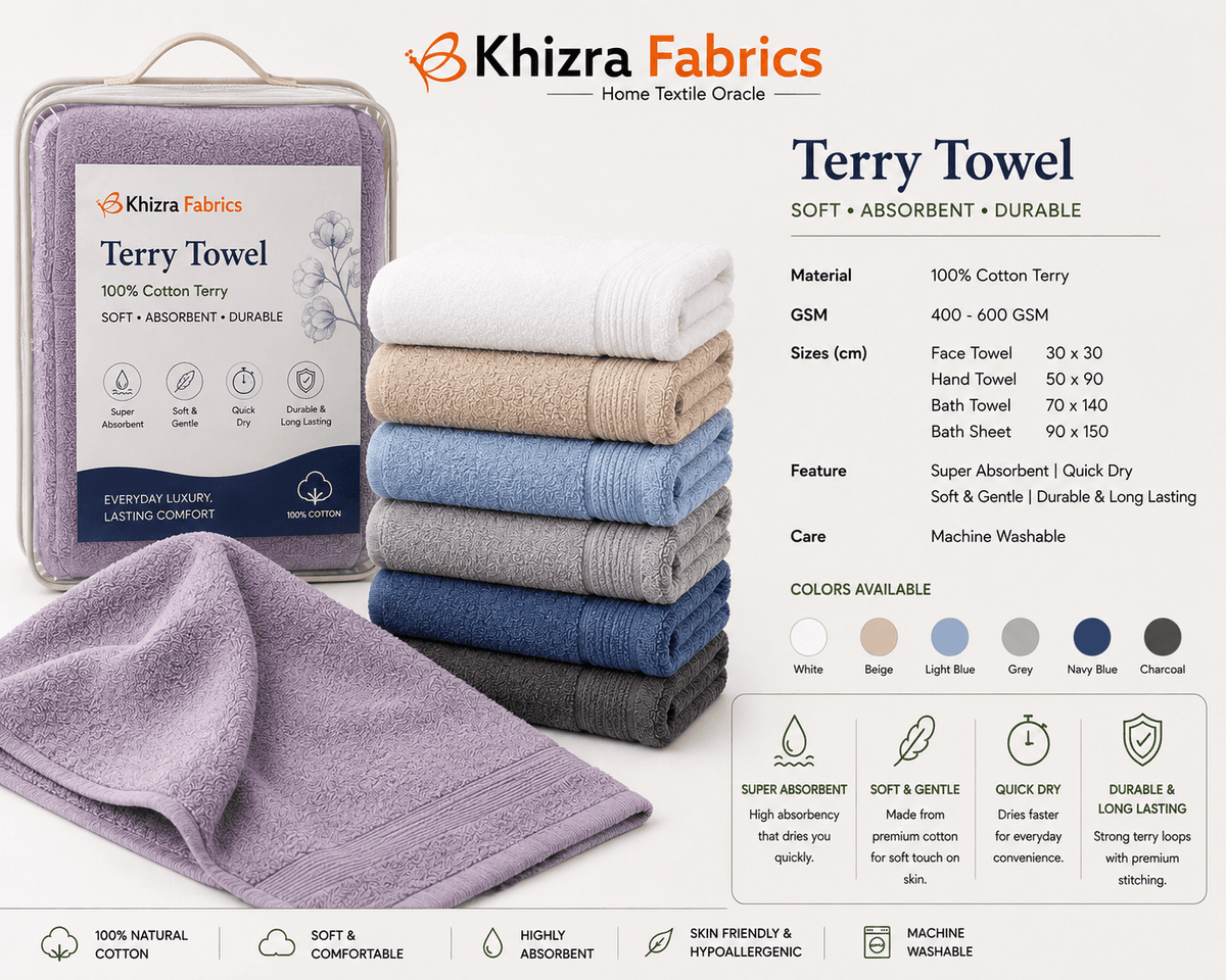 Textile Manufacturing Facility